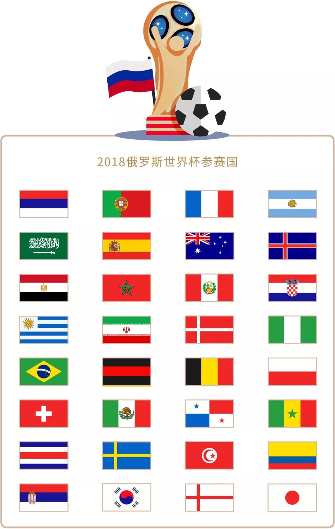 备受瞩目